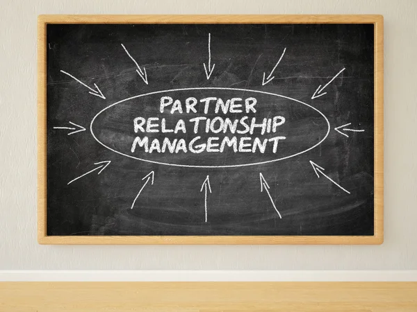 Partner, ügyfélkapcsolat menedzsment — Stock Fotó