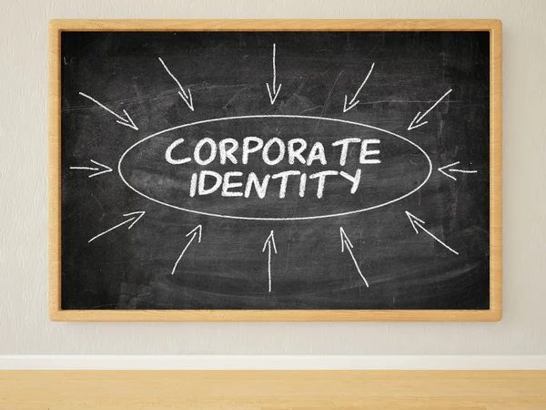 Identidad corporativa —  Fotos de Stock