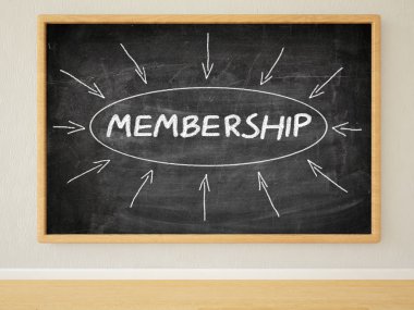 Membership - 3d render illustration of text on black chalkboard in a room.