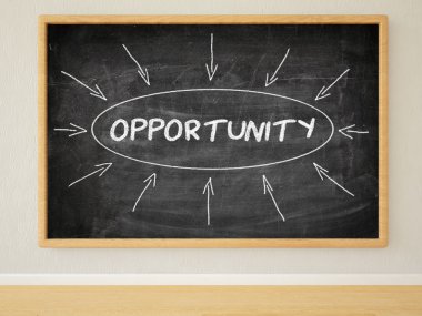 Opportunity - 3d render illustration of text on black chalkboard in a room.