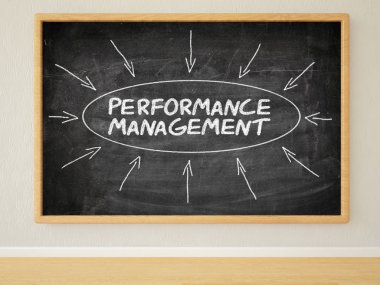 Performance Management - 3d render illustration of text on black chalkboard in a room.
