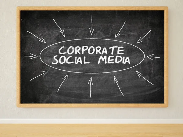 Corporate Social Media — Stock Photo, Image