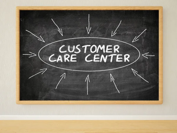 Customer Care Center — Stock Photo, Image