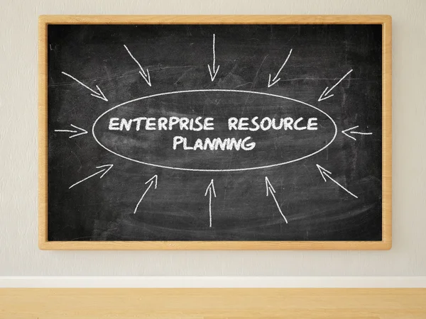 Enterprise resourceplanning — Stockfoto