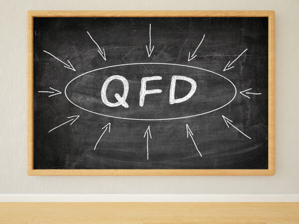 Развертывание функций качества
