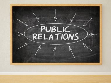 Public Relations - 3d render illustration of text on black chalkboard in a room.