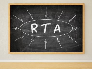 gerçek zamanlı reklam