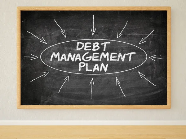 Debt Management Plan - 3d render illustration of text on black chalkboard in a room. — 图库照片