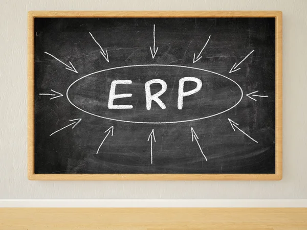 ERP - Enterprise Resource Planning - 3d render illustration of text on black chalkboard in a room. — 图库照片