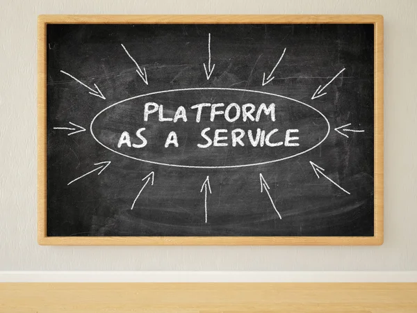 Platform as a Service — Stock Photo, Image