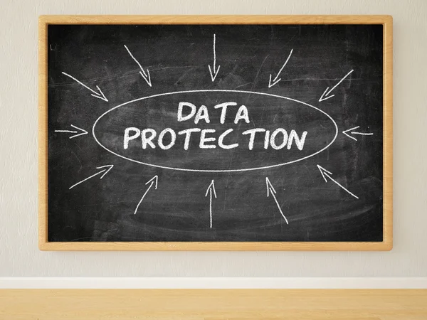 Data Protection - 3d render illustration of text on black chalkboard in a room. — Stock Photo, Image