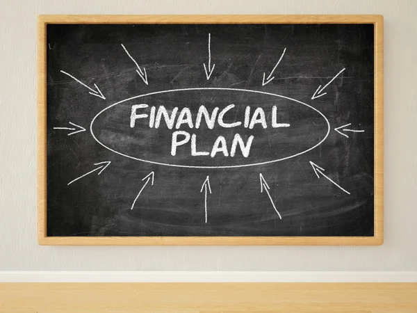 Financial Plan - 3d render illustration of text on black chalkboard in a room. — Stock Photo, Image