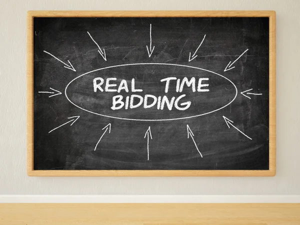 Real Time Bidding — Stock Photo, Image