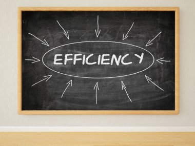 Efficiency - 3d render illustration of text on black chalkboard in a room.