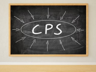 CPS - Cost per Sale - 3d render illustration of text on black chalkboard in a room.