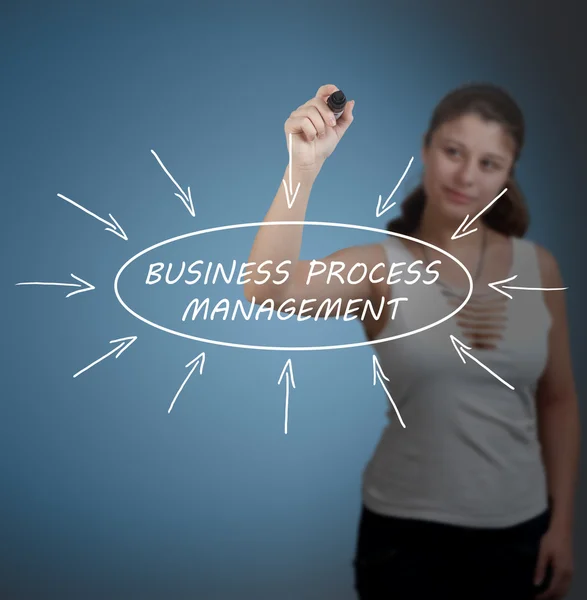 Business Process Management - giovane imprenditrice che disegna il concetto di informazione sulla lavagna trasparente davanti a sé . — Foto Stock