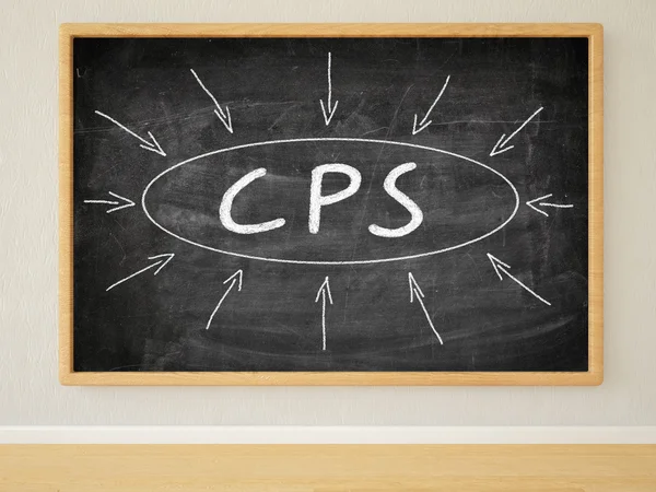 CPS - Cost per Sale - 3d render illustration of text on black chalkboard in a room. — Stockfoto