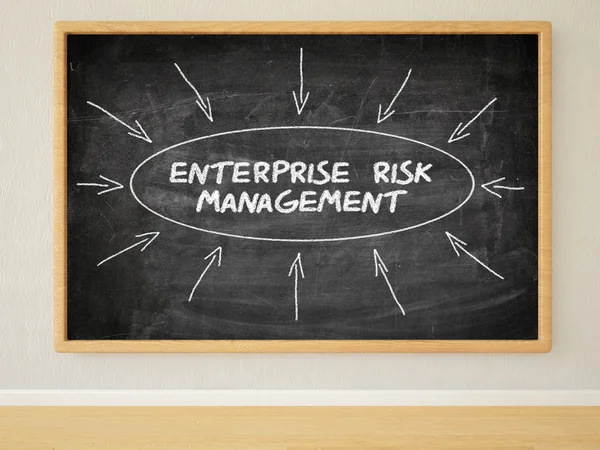 Enterprise Risk Management - 3d render illustration of text on black chalkboard in a room. — ストック写真