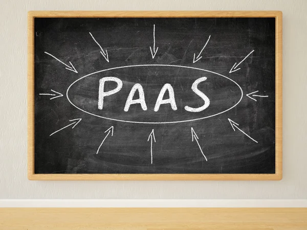 PaaS - Platform as a Service - 3d render illustration of text on black chalkboard in a room. — Stockfoto