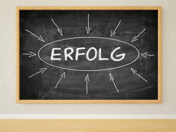 Erfolg - german word for success or achievement - 3d render illustration of text on black chalkboard in a room. — ストック写真