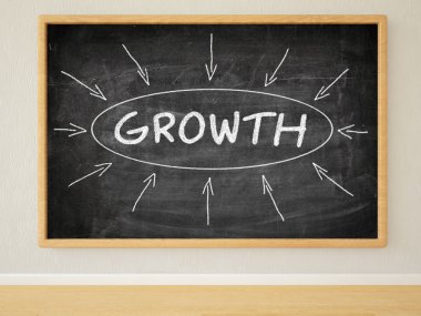 Growth - 3d render illustration of text on black chalkboard in a room.