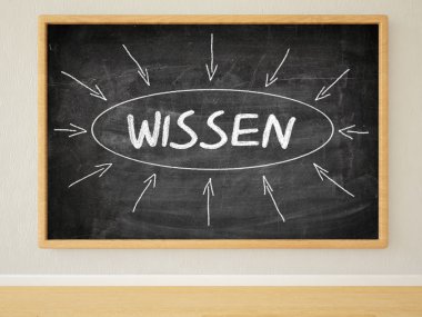 Wissen - german word for knowledge - 3d render illustration of text on black chalkboard in a room.