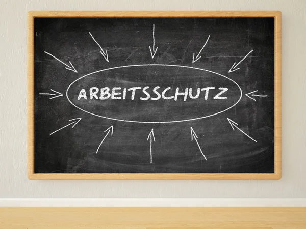Arbeitsschutz - german word for employment protection - 3d render illustration of text on black chalkboard in a room. — Stok fotoğraf