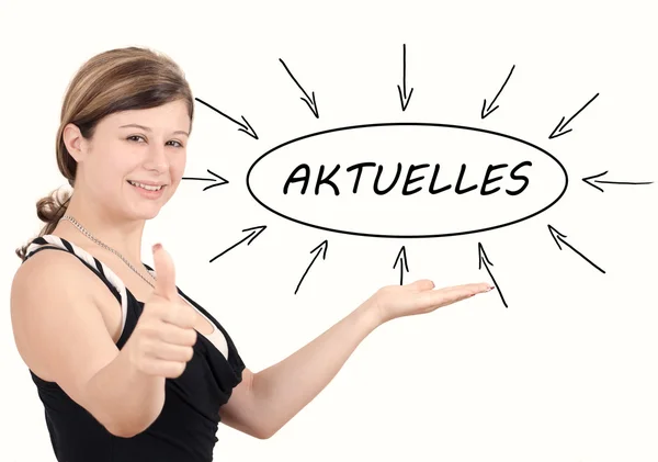 Aktuelles - german word for news, current, topically or updated  - young businesswoman introduce process information concept. Isolated on white. — Φωτογραφία Αρχείου