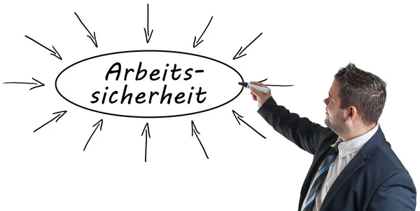 Arbeitssichacза Фаренгейтом-Німецьке слово для безпеки праці-молодий бізнесмен малюнок інформаційної концепції на дошці. — стокове фото