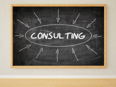 Consulting - 3d render illustration of text on black chalkboard in a room.