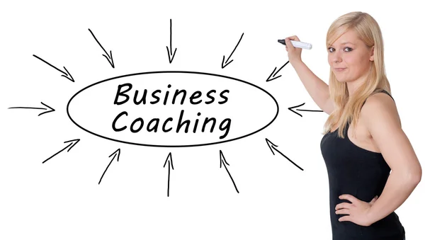 Business Coaching - ung affärskvinna ritning information koncept på whiteboard. — Stockfoto