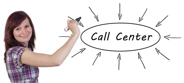 Call Center - jonge zakenvrouw informatie concept tekenen op het whiteboard. — Stockfoto
