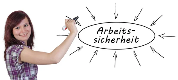 Arbeitssicherheit - německé slovo pro bezpečnost práce - mladá podnikatelka informační koncepce kreslení na tabuli. — Stock fotografie