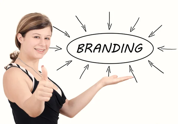 Branding: la joven empresaria introduce el concepto de información de procesos. Aislado sobre blanco . — Foto de Stock