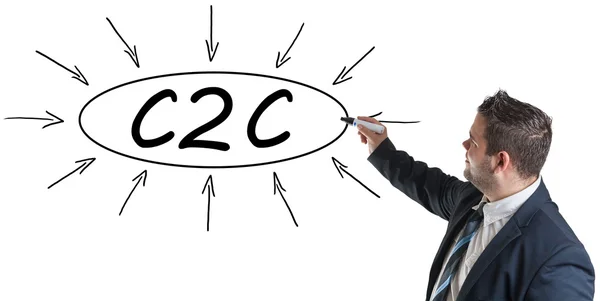 C2C - клиент клиенту или потребитель потребителю - молодой бизнесмен рисует информационную концепцию на доске . — стоковое фото