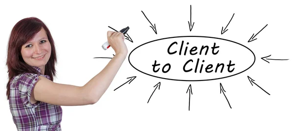 Client Client - jonge zakenvrouw informatie concept tekenen op het whiteboard. — Stockfoto