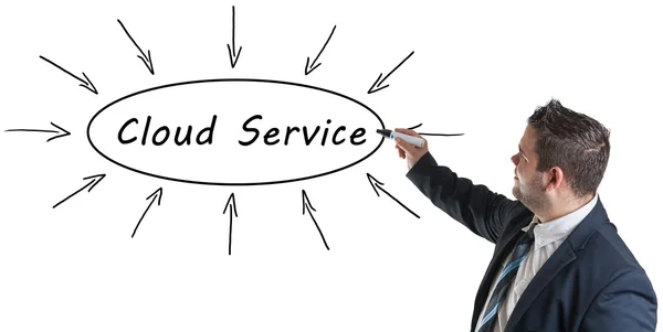 Cloud service-Young zakenman tekening informatie concept op whiteboard. — Stockfoto