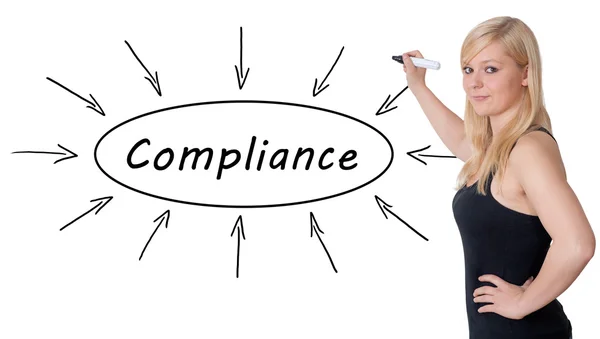 Compliance - jonge zakenvrouw informatie concept tekenen op het whiteboard. — Stockfoto