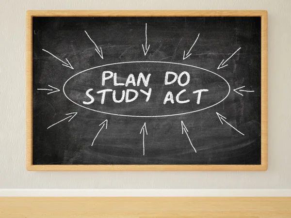 Plan do study act — Stock Photo, Image