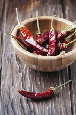 Kırmızı acı biber.