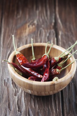 Kırmızı acı biber.