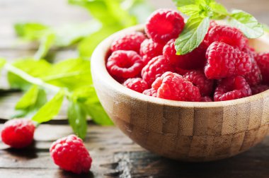 taze Ahududu ve nane