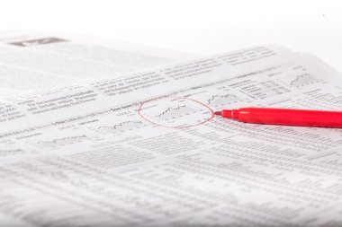 Finansal analiz