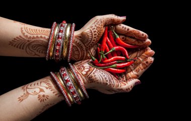 Hint baharat