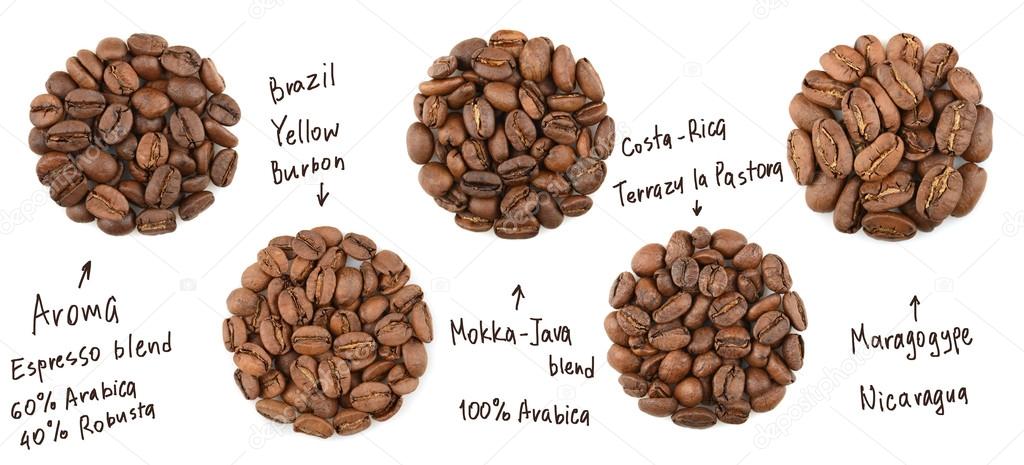 Collection of roasted coffee beans. name coffees