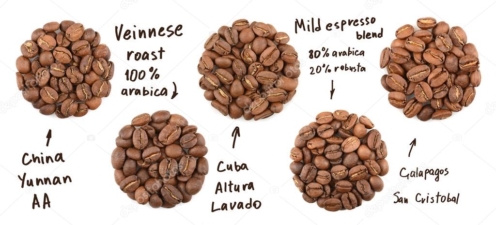 Collection of roasted coffee beans. name coffees
