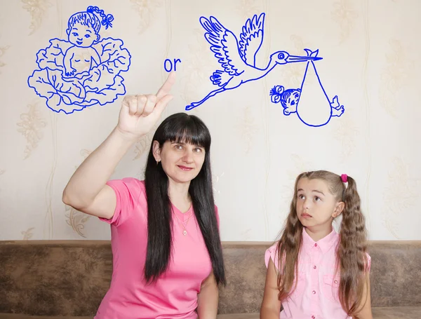 Mom tells her little daughter — Stock Photo, Image