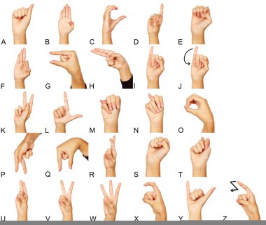 american sign language. female hand gesturing isolated on white background clipart
