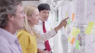 beyin fırtınası fikirlerini için takım