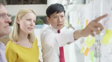 beyin fırtınası fikirlerini için takım